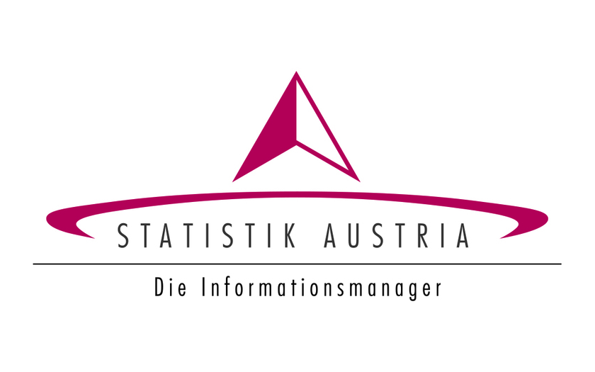 Statistik Austria: Ankündigung der Konsumerhebung