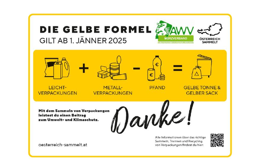 Gemeinde aktuell - gelbe Formel