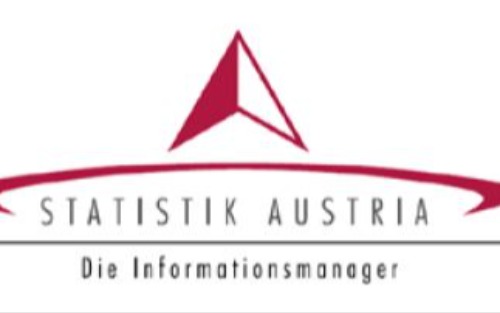 Statistik Austria Ankündigung der SILC-Erhebung 2025