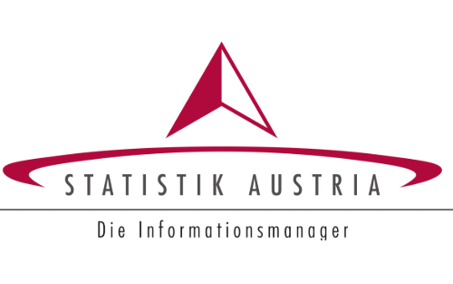 Statistik Austria - Ankündigung der SILC-Erhebung 2025