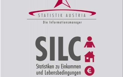 SILC-Erhebung 2025