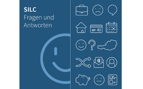 Statistik Austria - Ankündigung der SILC-Erhebung 2025