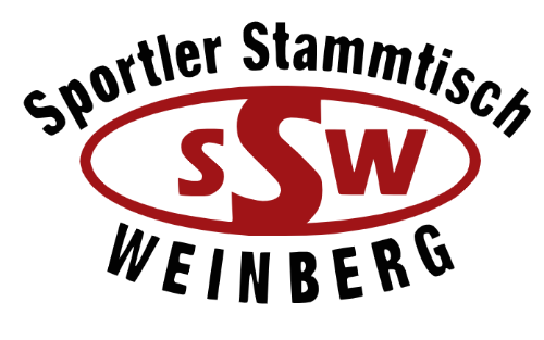 15. Oldtimer-, US-Car-, Biker-, u. Sportwagentreffen