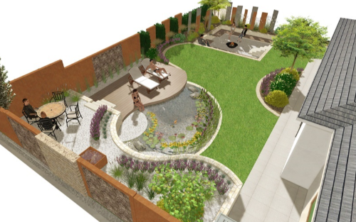04.07.2025 Einführung in die Gartengestaltung, Weinmuseum