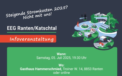 05.07.2025 Infoveranstaltung: Gemeinsam Stromkosten sparen? Klar geht das!, GH Hammerschmied