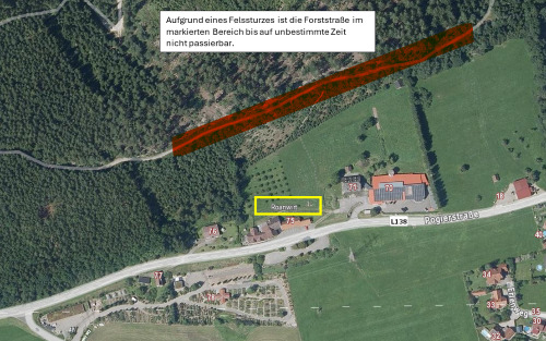 Gemeinde aktuell