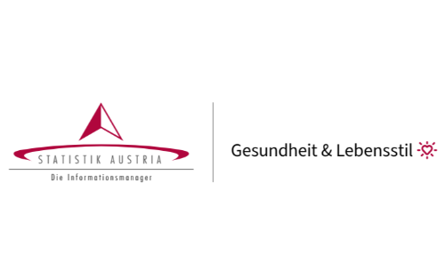 Erhebung 