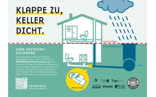 Wie schütze ich meinen Keller vor Überflutung durch Rückstau aus der Kanalisation?