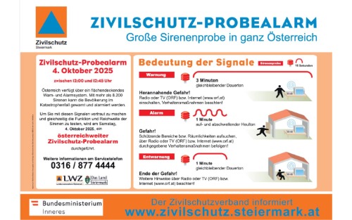 Zivilschutz Probealarm 04.10.2025