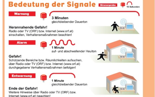 Zivilschutz-Probealarm