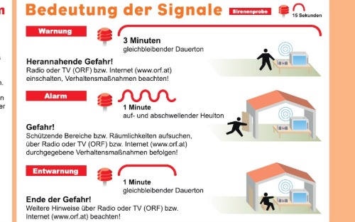 Zivilschutz-Probealarm