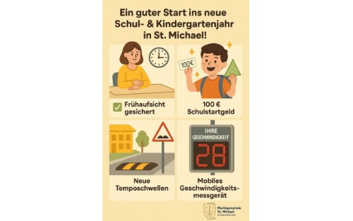 Ein guter Start ins neue Schul- & Kindergartenjahr in St. Michael!