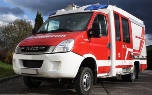 Feuerlöscherüberprüfung