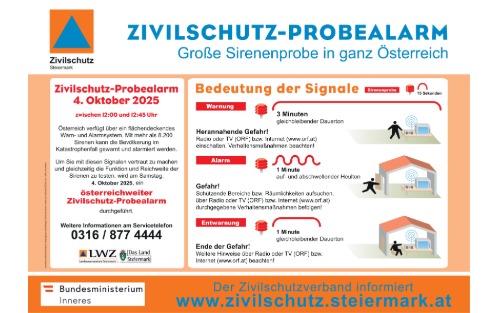 Zivilschutz-Probealarm 4.Oktober 2025