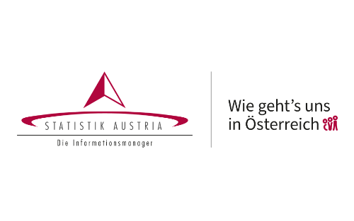 Wie gehtʼs uns in Österreich?