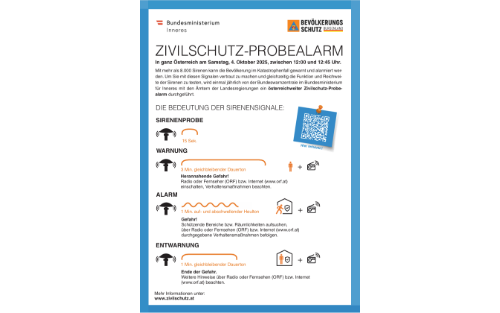 Zivilschutz-Probealarm Samstag, 4.10.2025, Testauslösung AT-Alert