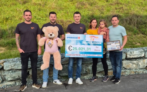 Nachbericht - Spendenaktion für Elena