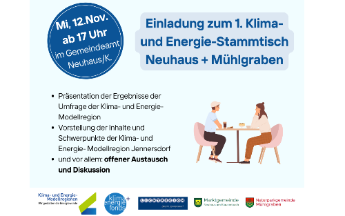 12.11.2025 1. Klima- und Energie-Stammtisch Neuhaus+Mühlgraben, Marktgemeinde Neuhaus/Klb.