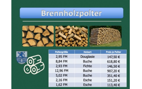 Brennholz