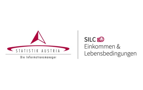 SILC – Einkommen und Lebensbedingungen