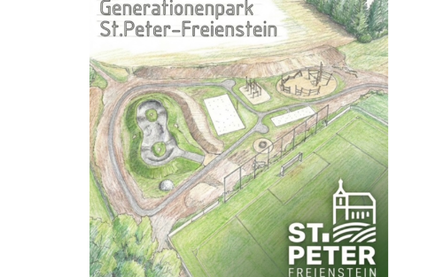 Generationenpark