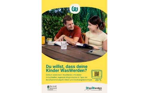 WasWerden.INFO im April