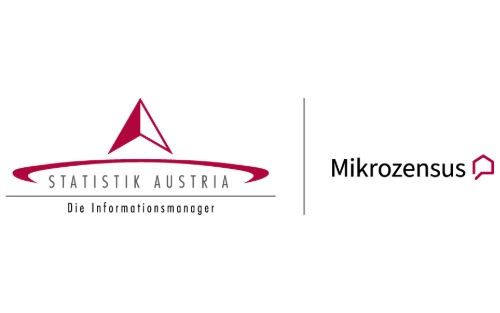 Statistik Austria: Mikrozensus - Die kleine Volkszählung zeigt, wie Österreich lebt