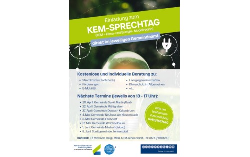 KEM-Sprechtag