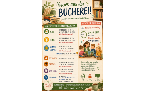 Neuigkeiten Neuigkeiten