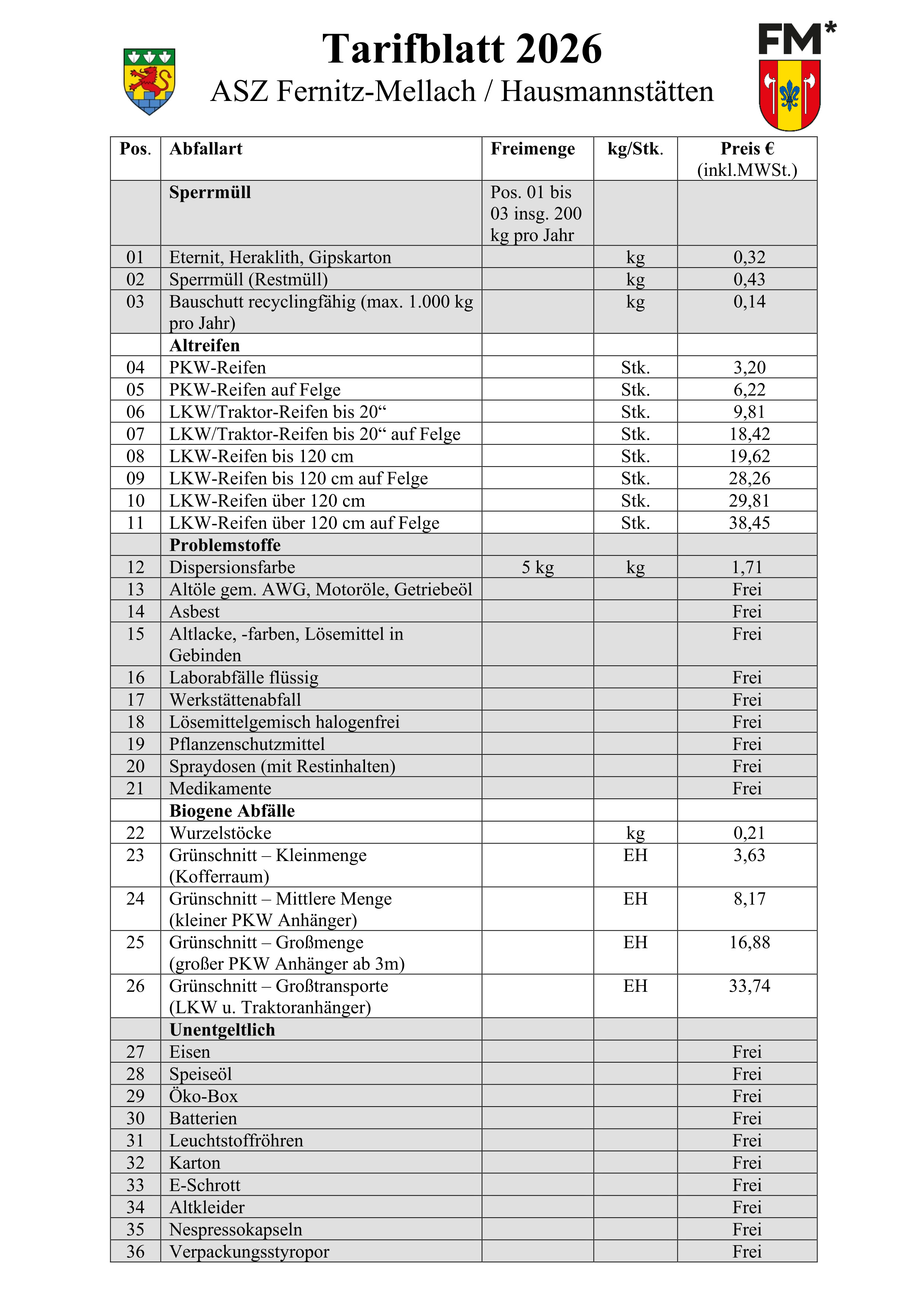 Tarifblatt ASZ 2026.jpg