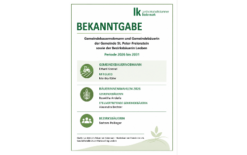 Bekanntgabe Gemeindebauernobmann und Gemeindebäuerin