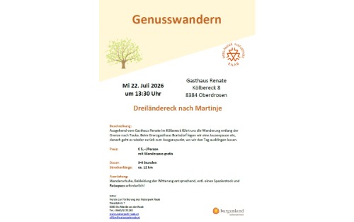 Grenzenlos nach Martinje & zurück