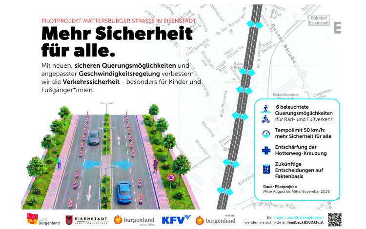 Pilotprojekt Mattersburger Straße in Eisenstadt