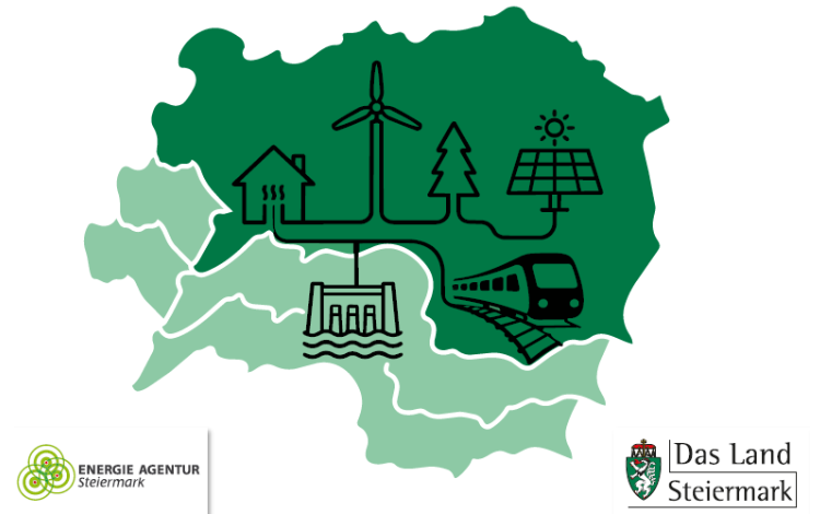 Steiermark Energie: Wasserkraftwerk, Haus, Windrad, Baum, Solarpanel, Zug