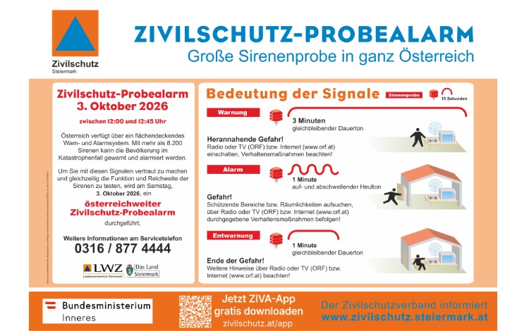 Zivilschutz Probealarm