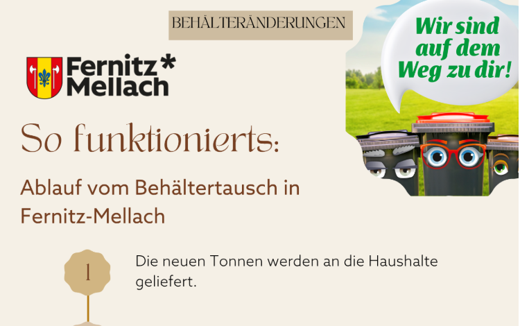 Fernitz-Mellach: Ablauf vom Behältertausch, neue Tonnen werden geliefert.