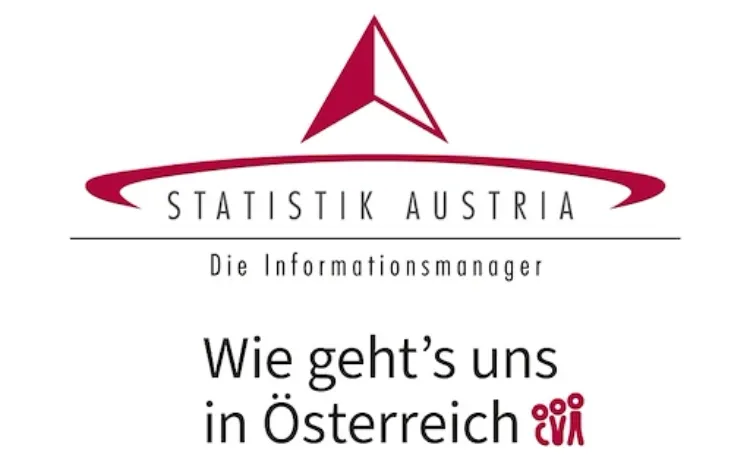 Information Statistik Austria zur Erhebung "Wie geht's uns in Österreich"