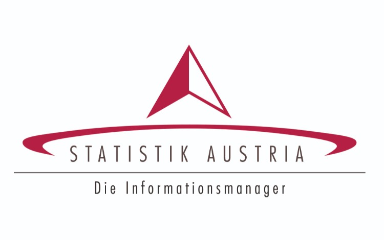 Statistik Austria - Wie geht’s uns in Österreich