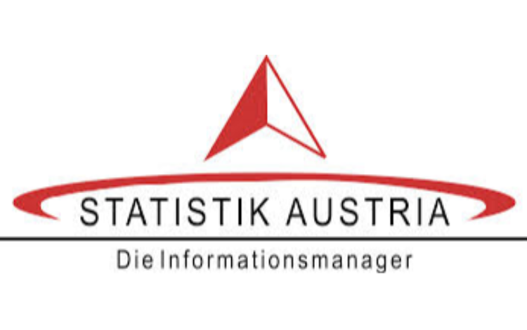 Erhebung "Wie gehtʼs uns in Österreich?"